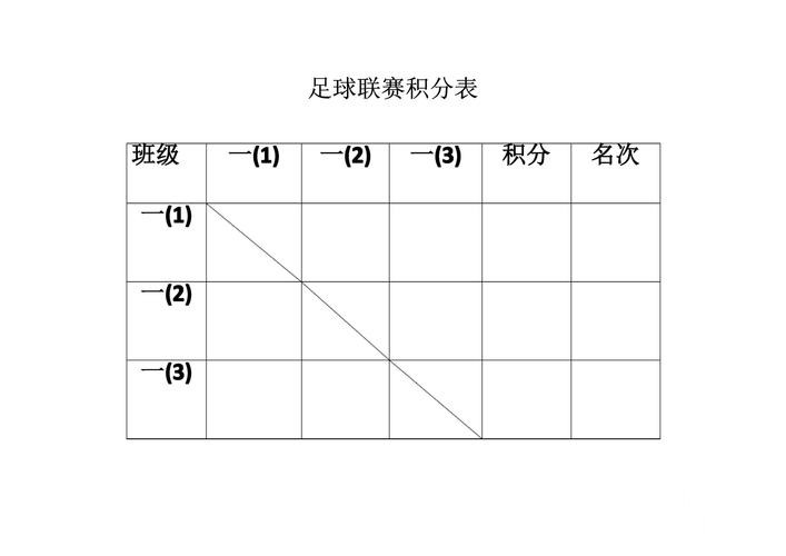 免费下载世界杯比分APP，最佳赛事助手